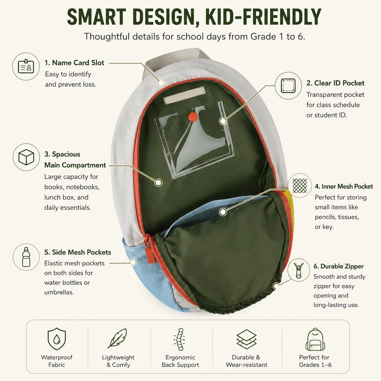 Custom Size Nylon Cartoon Pattern Unisex School Backpack