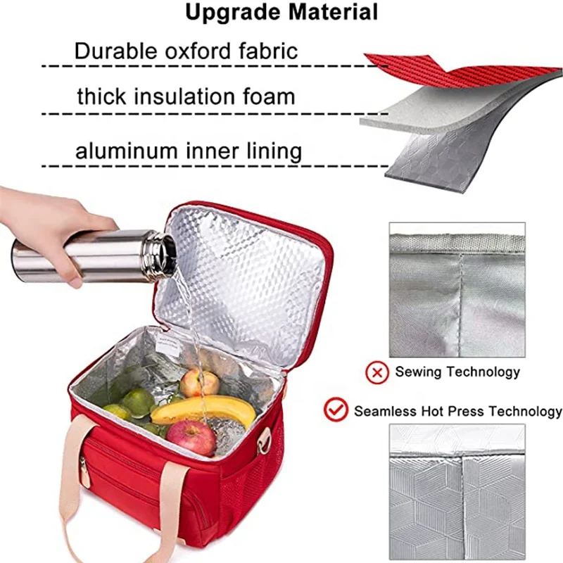 Custom Reusable Large Double Compartment Lunch Bag Open